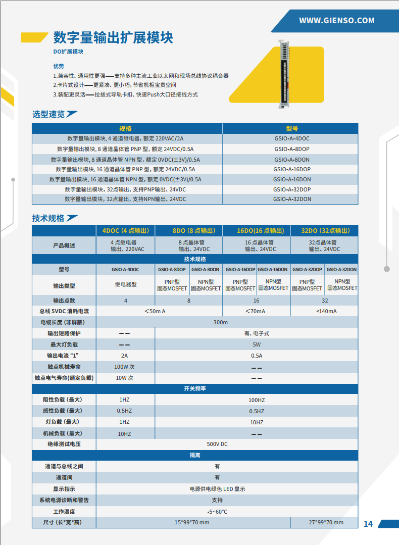 捷诺信-数字量输出扩展模块.png