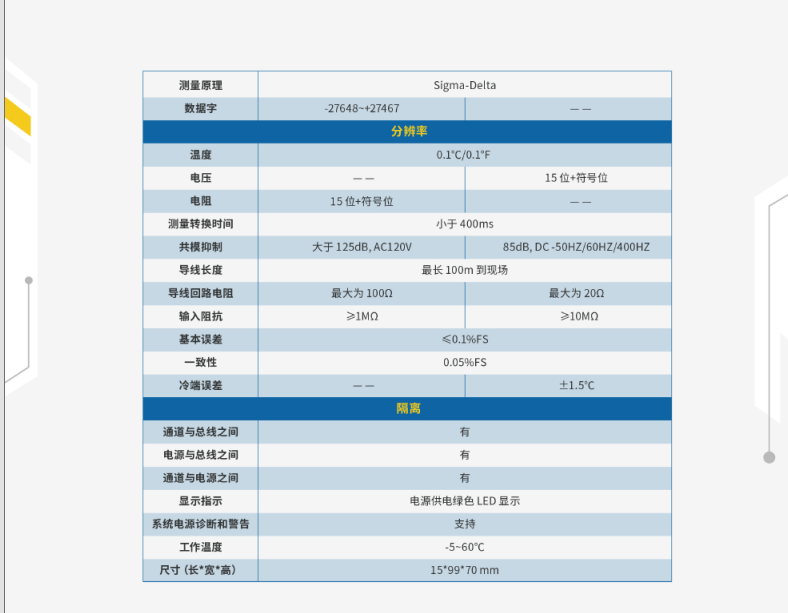 温度测量扩展模块-2.png