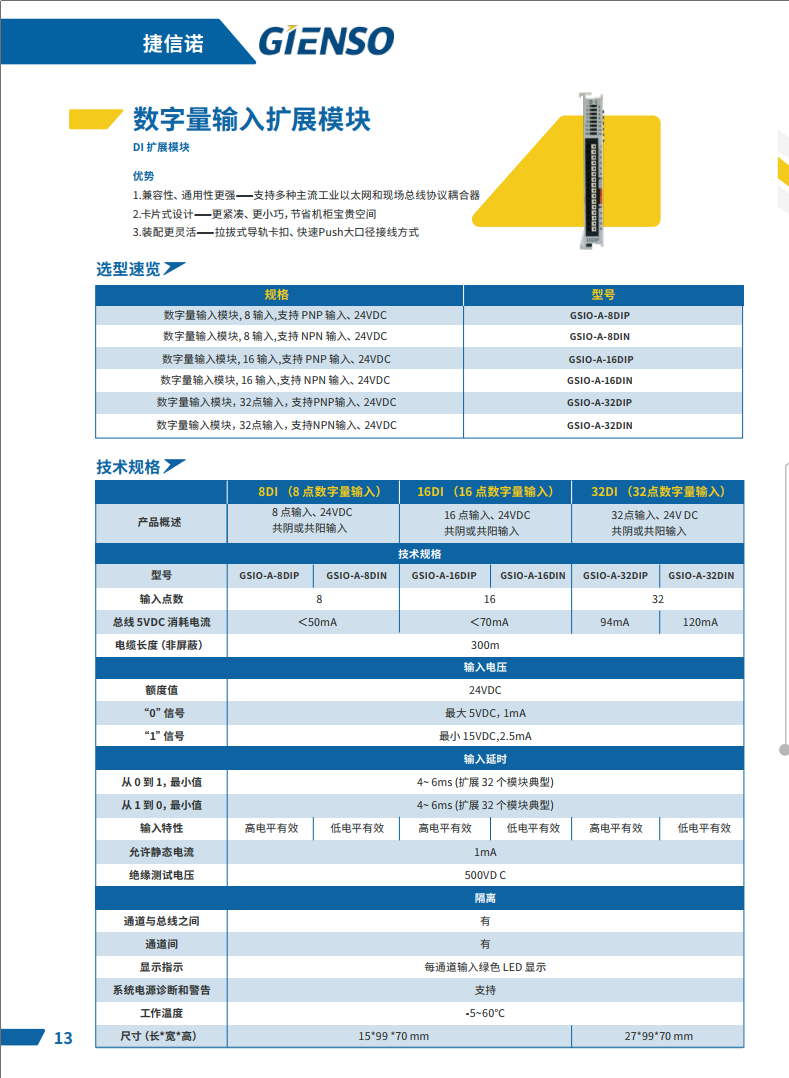 捷诺信-数字量输入扩展模块.png